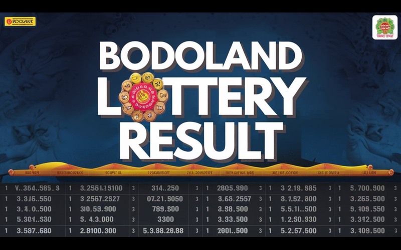 bodoland lottery result featured image